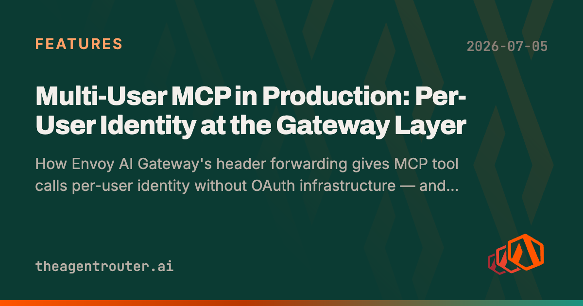 Per-user identity at the gateway layer